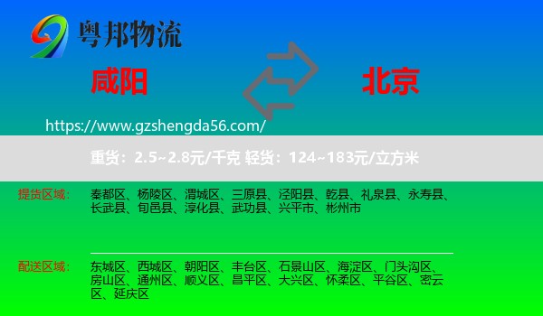 咸阳到北京专线