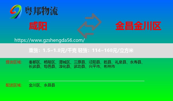 咸阳到金川区物流专线