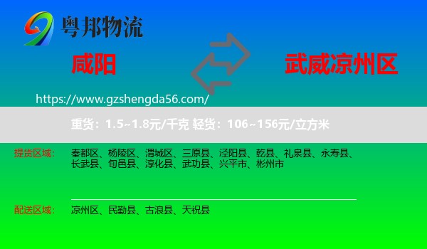 咸阳到凉州区物流专线