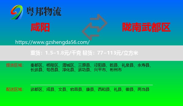 咸阳到武都区物流专线