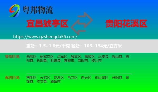 猇亭区到花溪区物流专线