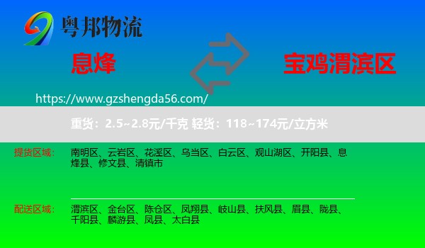 息烽县到渭滨区物流专线