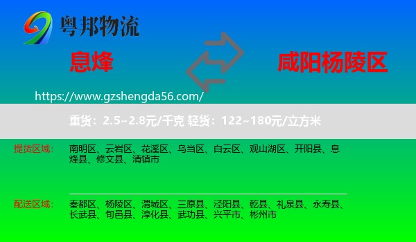 息烽县到杨陵区物流专线