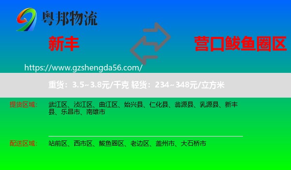 新丰县到鲅鱼圈区物流专线