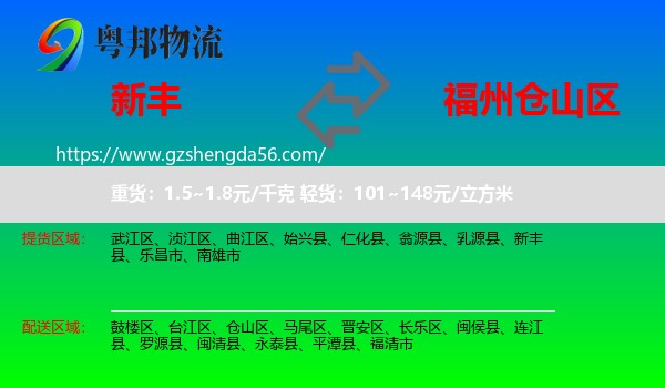 新丰县到仓山区物流专线