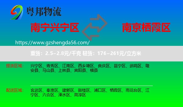 兴宁区到栖霞区物流专线