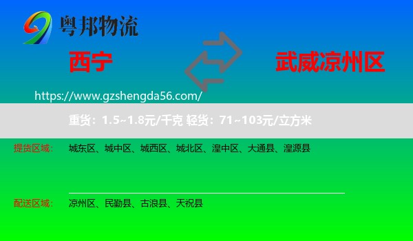 西宁到凉州区物流专线
