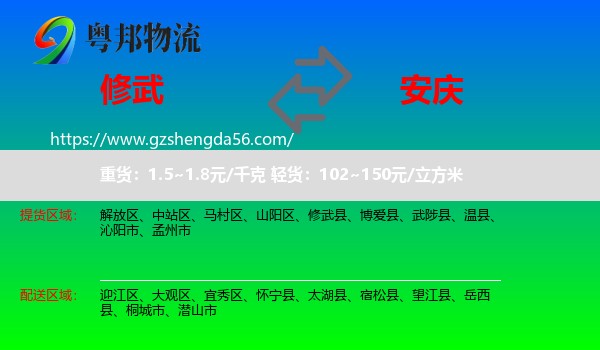 修武县到安庆物流