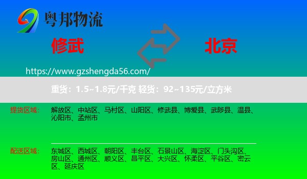 修武县到北京专线