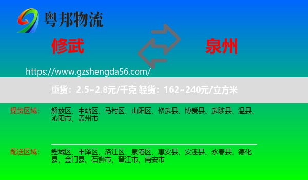 修武县到泉州物流