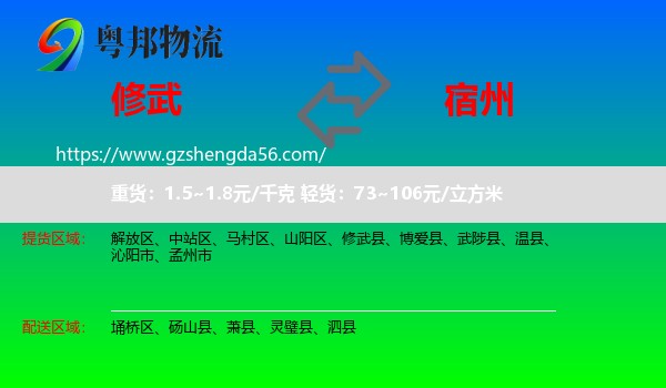 修武县到宿州物流