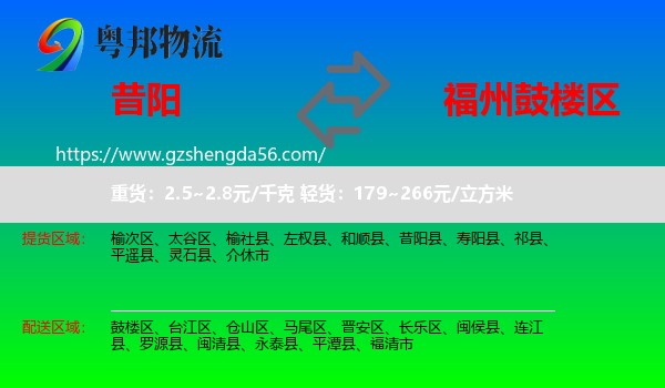 昔阳县到鼓楼区物流专线