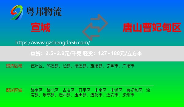 宣城到曹妃甸区物流专线