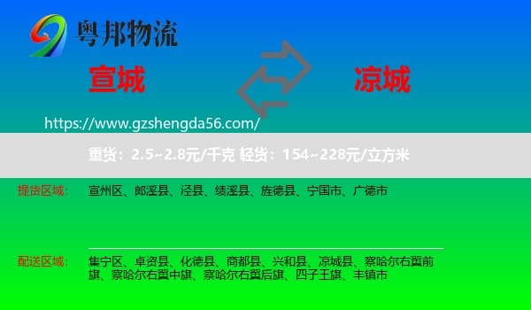 宣城到凉城县物流专线