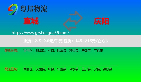 宣城到庆阳物流