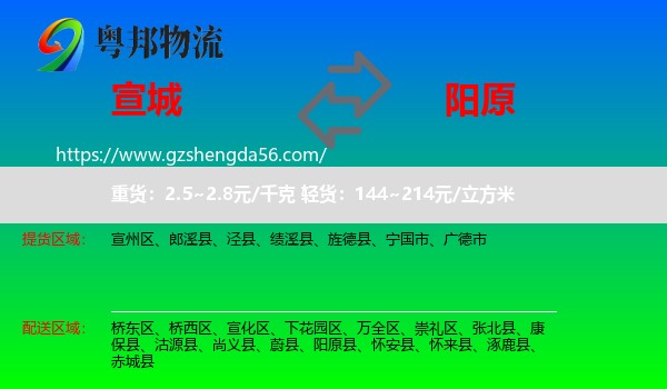 宣城到阳原县物流专线