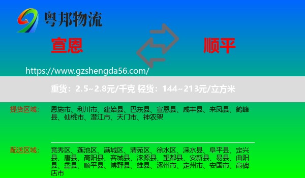 宣恩县到顺平县物流专线