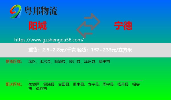 阳城县到宁德物流专线