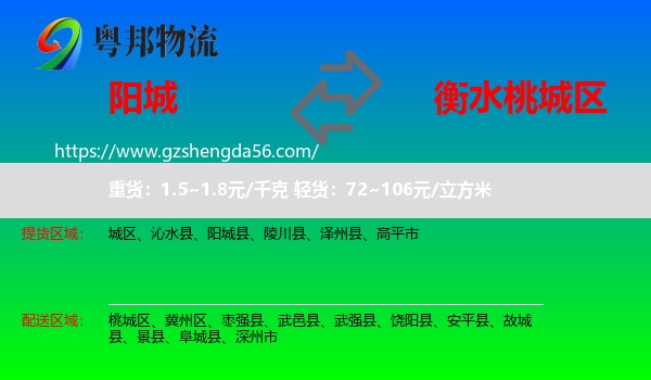 阳城县到桃城区物流专线