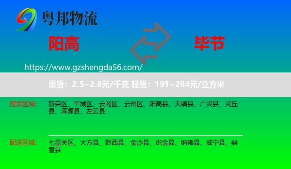 阳高县到毕节物流