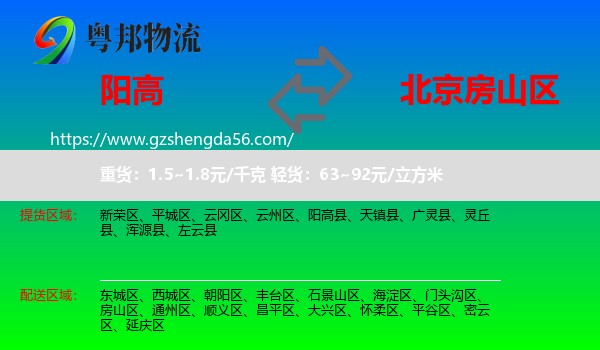 阳高县到房山区物流专线