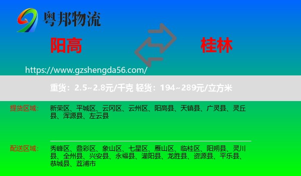 阳高县到桂林物流专线