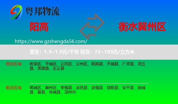 阳高县到冀州区物流专线