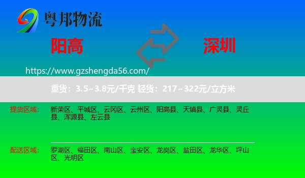 阳高县到深圳物流专线