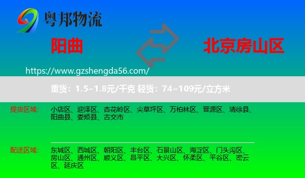 阳曲县到房山区物流专线