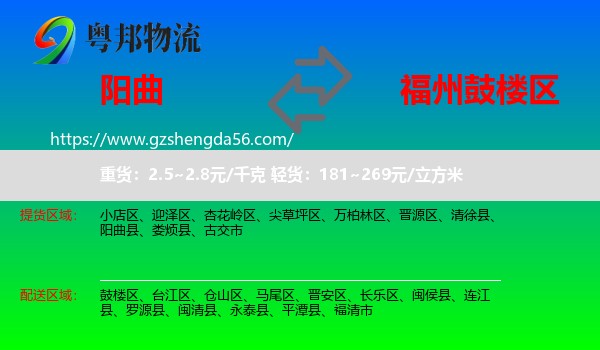 阳曲县到鼓楼区物流专线