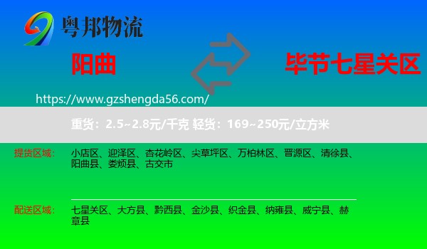 阳曲县到七星关区物流专线