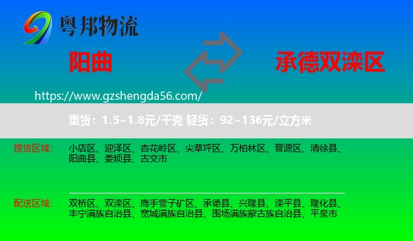 阳曲县到双滦区物流专线