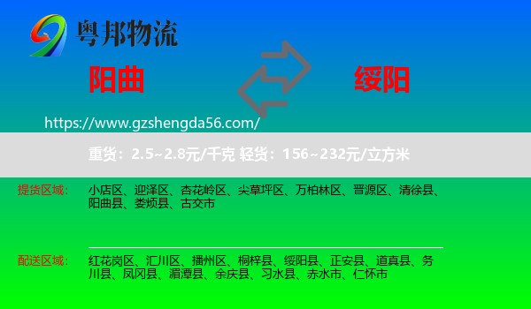 阳曲县到绥阳县物流专线