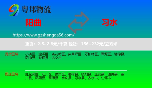 阳曲县到习水县物流专线
