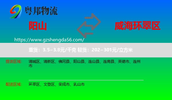 阳山县到环翠区物流专线