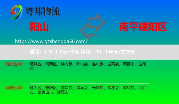 阳山县到建阳区物流专线