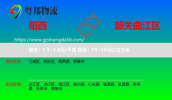 阳西县到曲江区物流专线