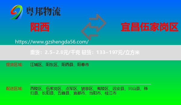 阳西县到伍家岗区物流专线