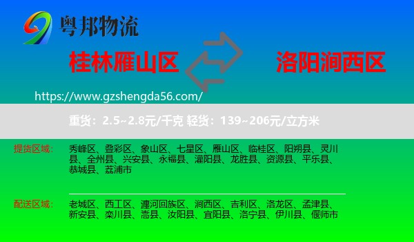 雁山区到涧西区物流专线