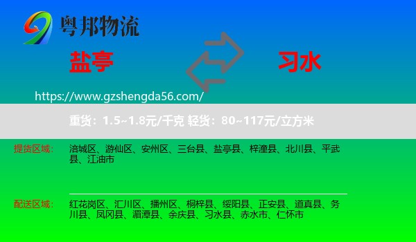 盐亭县到习水县物流专线