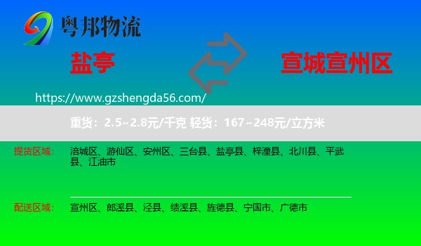 盐亭县到宣州区物流专线