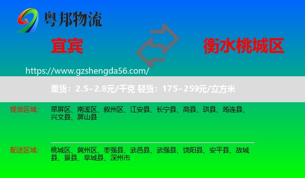 宜宾到桃城区物流专线