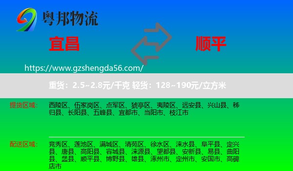 宜昌到顺平县物流专线