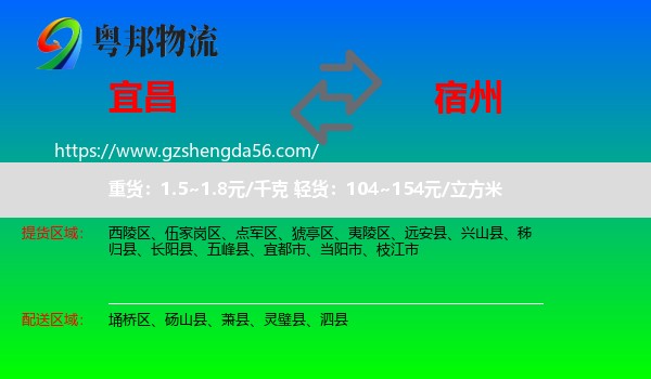 宜昌到宿州物流专线