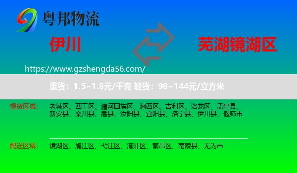 伊川县到镜湖区物流专线
