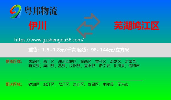 伊川县到鸠江区物流专线