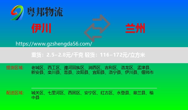 伊川县到兰州专线