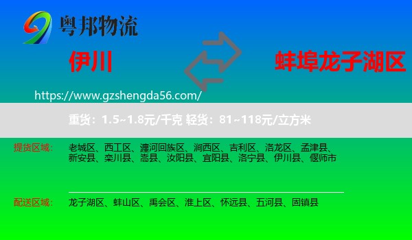 伊川县到龙子湖区物流专线