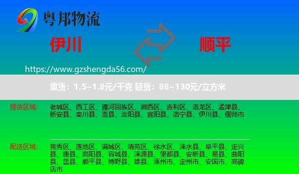 伊川县到顺平县物流专线