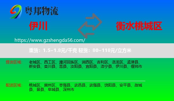 伊川县到桃城区物流专线